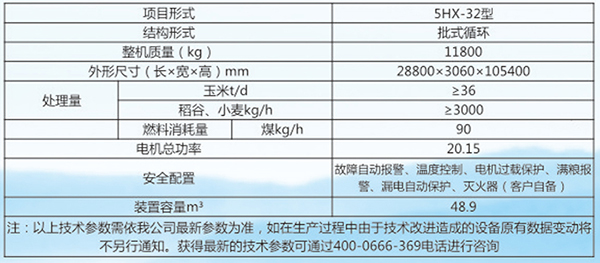 大型粮食烘干机